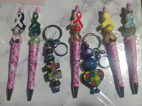 AWARENESS ITEMS