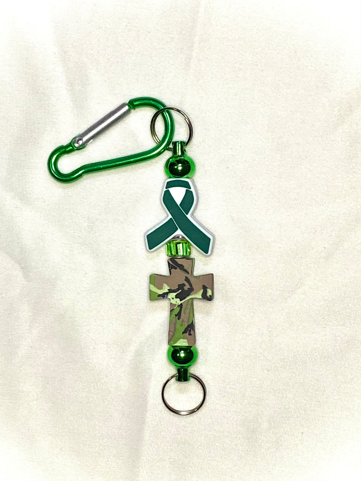 AWARENESS ITEMS