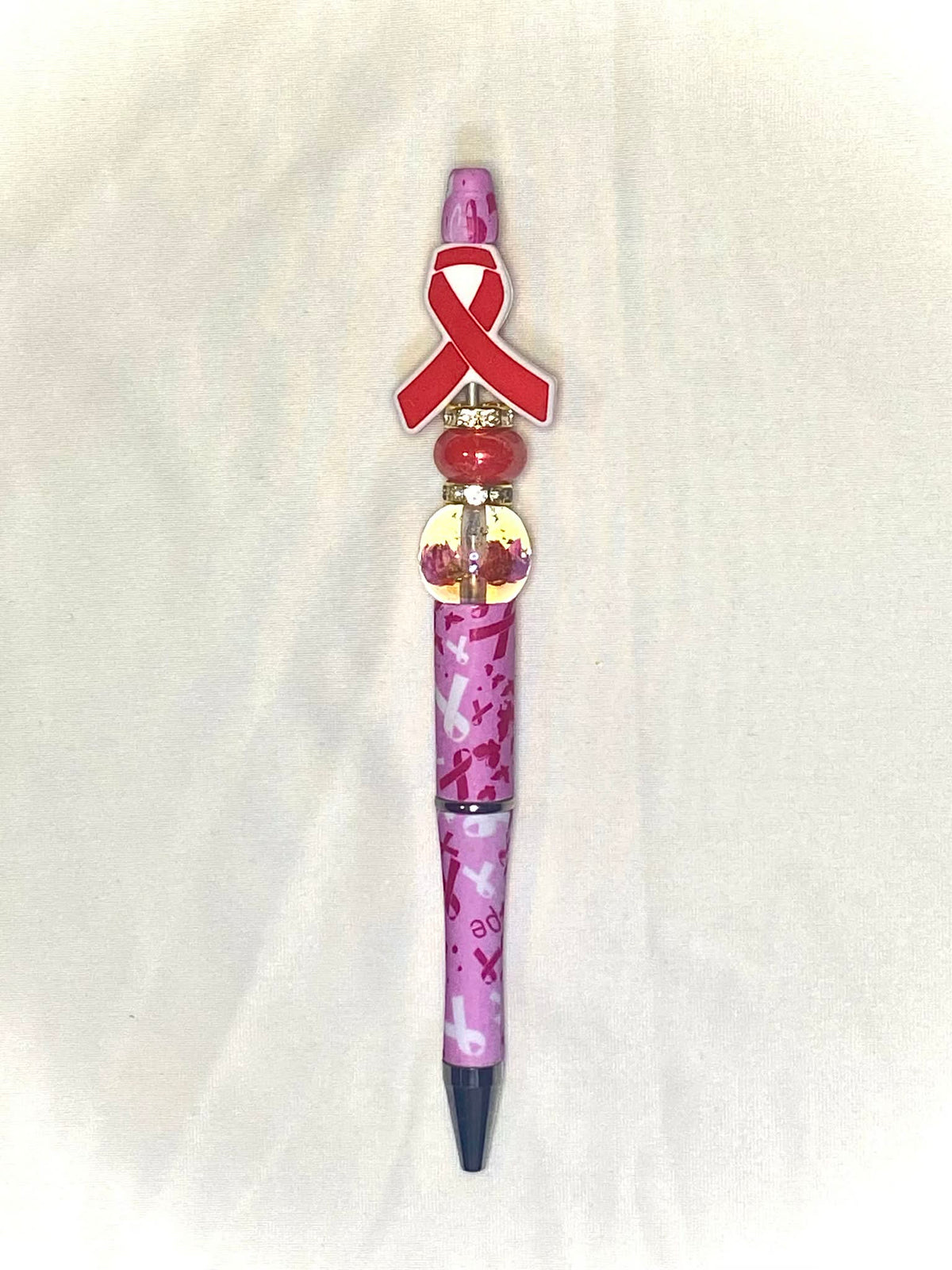 AWARENESS ITEMS